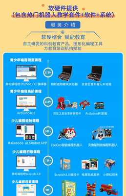 奥松机器人Jetson Nano B01 4GB套件 开启AI视觉开发新征程